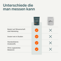 RESTORE – Vergleich